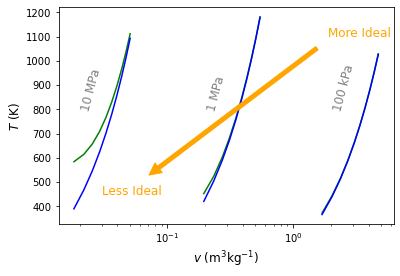 ../_images/Evaluation of Properties_164_0.png